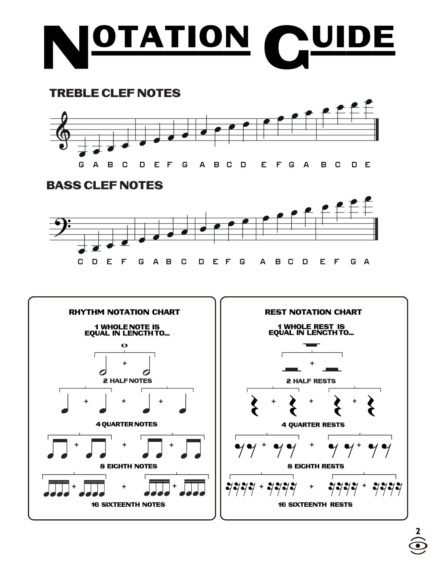 Jaha Musician Notation Guide